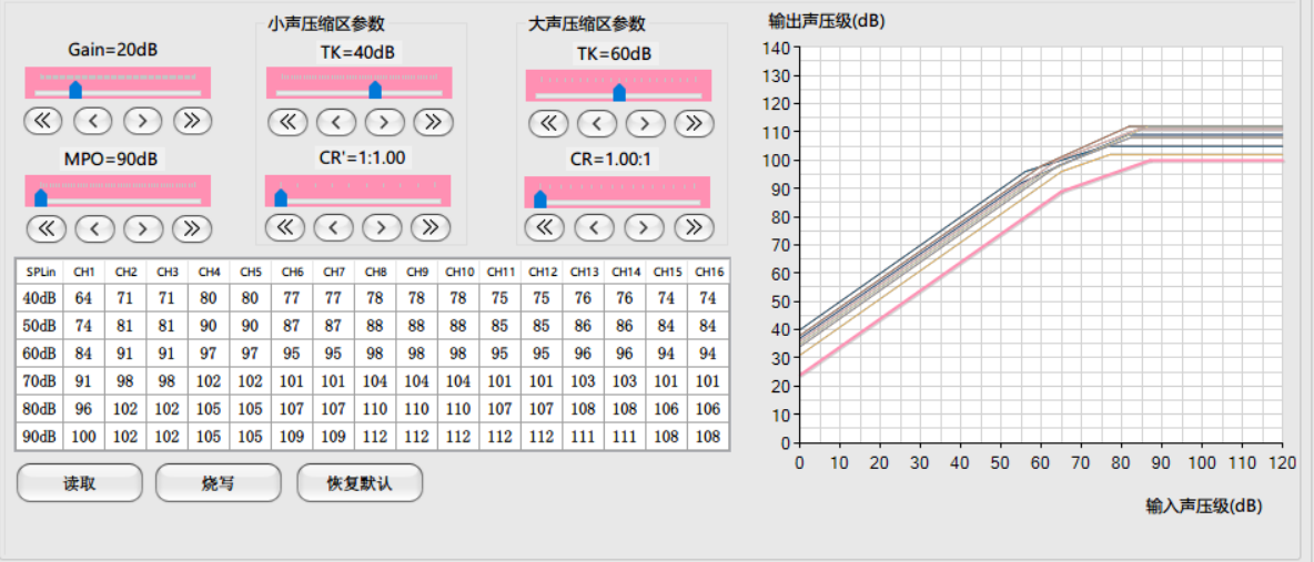 这是描述信息 这是描述信息