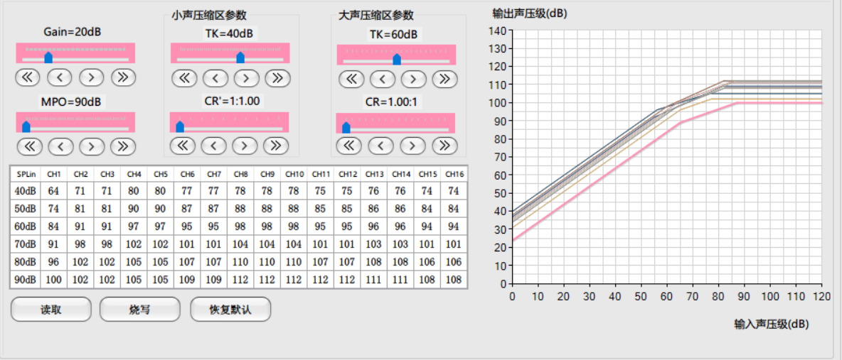 这是描述信息