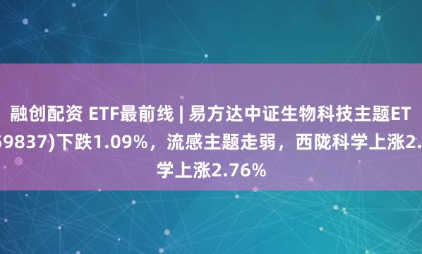 融创配资 ETF最前线 | 易方达中证生物科技主题ETF(159837)下跌1.09%，流感主题走弱，西陇科学上涨2.76%